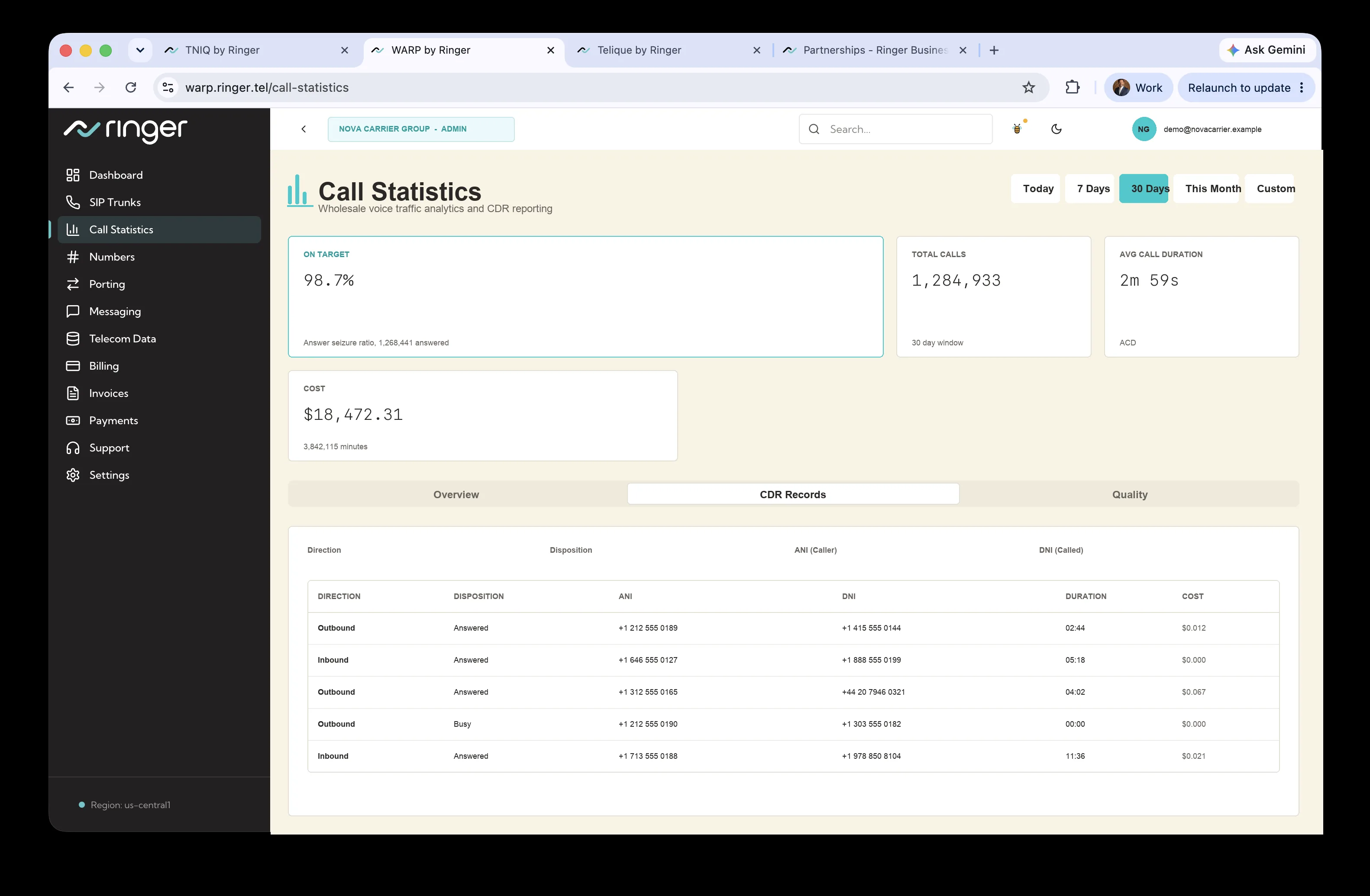 WARP call statistics — rated CDRs with STIR/SHAKEN verification results